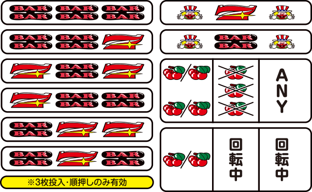 ネオアイムジャグラーEX｜パチスロ製品情報｜株式会社北電子