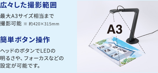 フリーアングルUSBカメラ | ファイルとテプラのキングジム