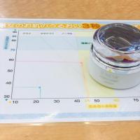 アルビオン エクシア リプラント クリーム｜紹介記事｜キレイエ