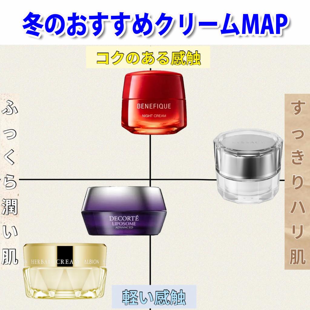 ベネフィーク ナイトクリーム｜紹介記事｜キレイエ
