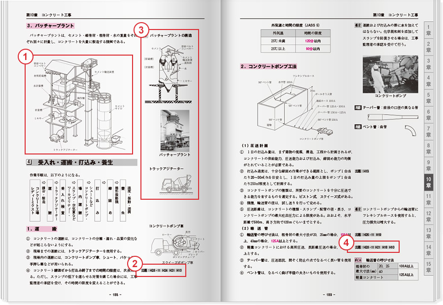 日建学院が選ばれる理由：合格に直結するテキスト｜日建学院