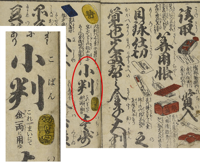 江戸時代の読書のヒミツ（後編）―ふりがな・挿絵・カギカッコー｜KUMON