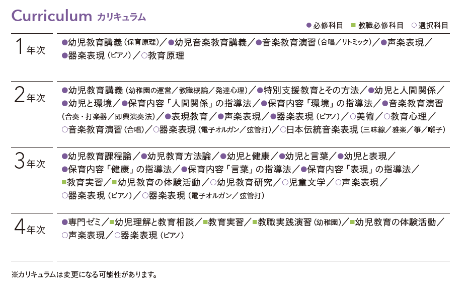 幼児音楽教育専攻［国立音楽大学 - くにたちおんがくだいがく］