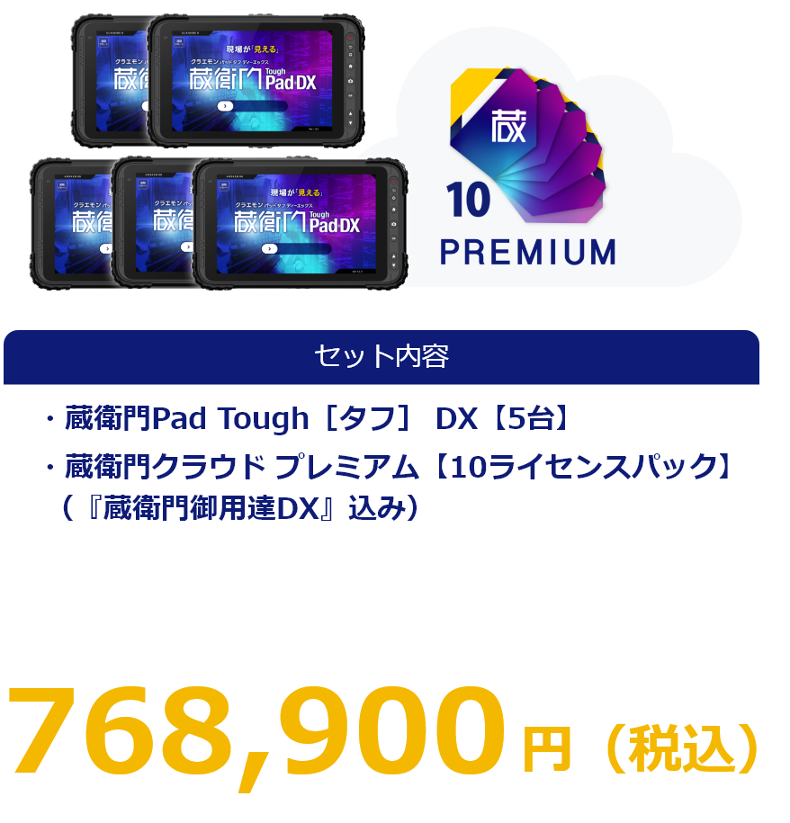 蔵衛門DX完全セット』これさえ買えば建設DXが今すぐスタートできる！