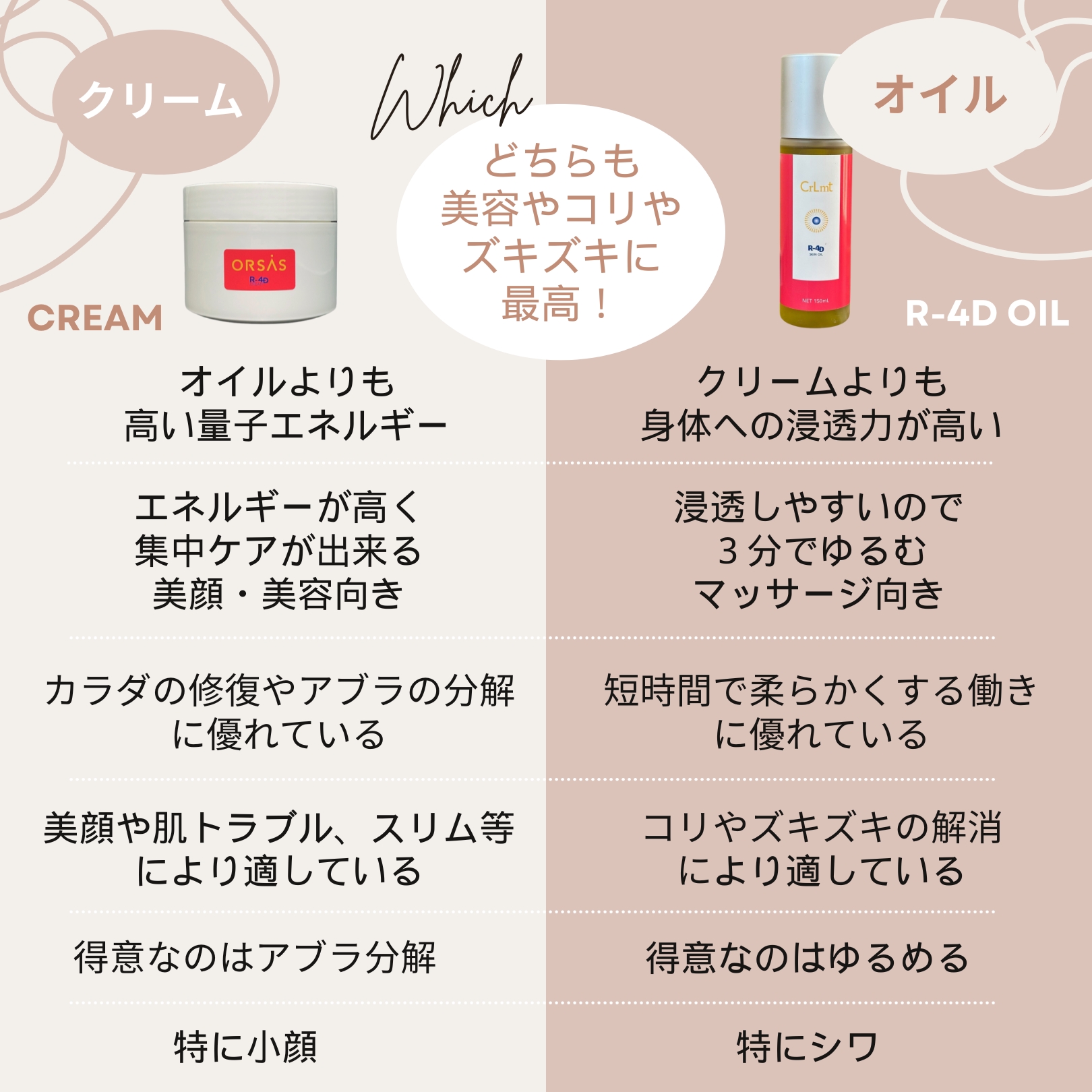 身体をゆるめて調整。からだのズキズキやコリコリに！画期的な量子