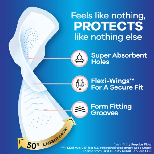 Always InFinity FlexFoam Pads With Wings Overnight Absorbency Size