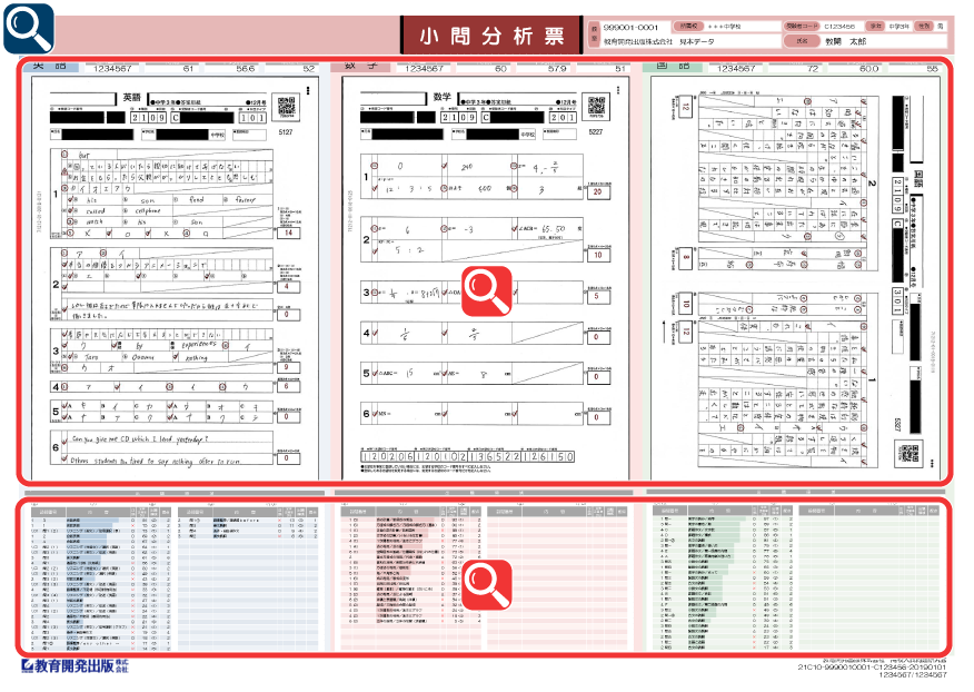 中学ハイレベルテスト | 模擬テスト | 教育開発出版株式会社
