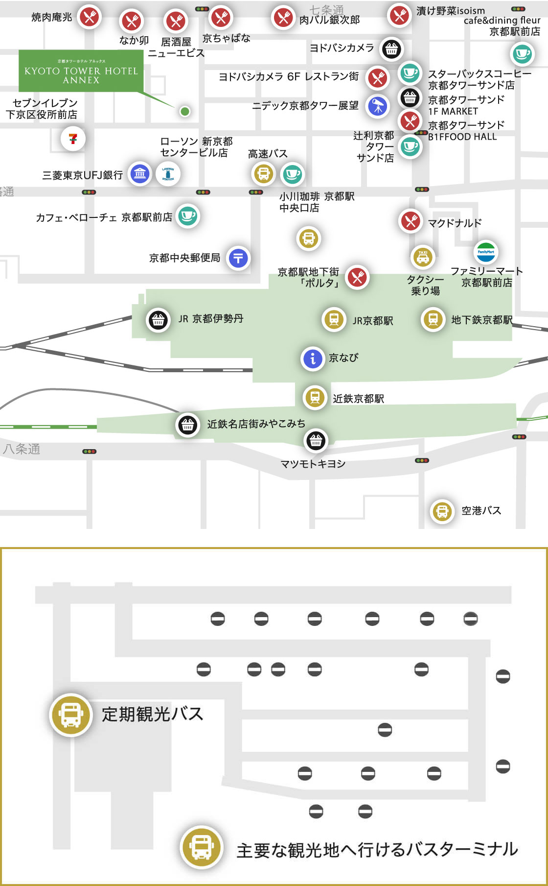 周辺施設｜JR京都駅徒歩3分 京都タワーホテルアネックス【公式】