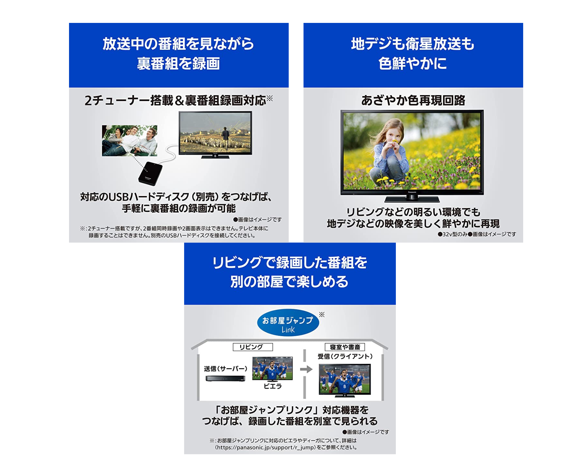 TH-32J300 パナソニック 32V型 ARC対応 液晶 テレビ VIERA