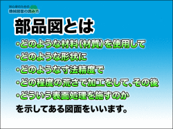 画けなくても図面がわかることを狙いとして、機械図面を読むためのキー