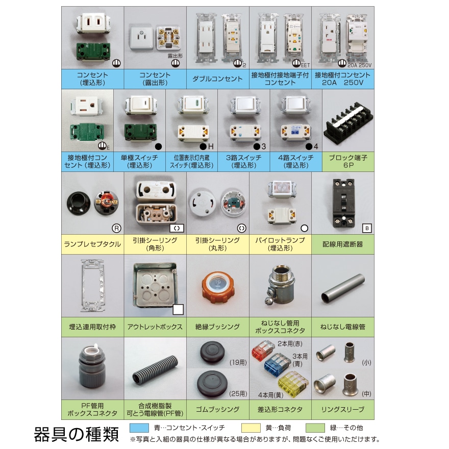 WEB-DK-0002 DK-28+DK-52 電工試験工具・部材2回セット【HOZAN