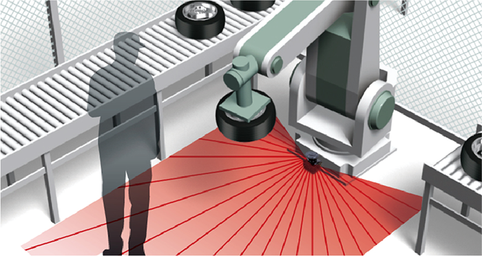 UST-05LN/LA | 製品一覧 | 測域センサ | エリア設定タイプ | UST-05LN