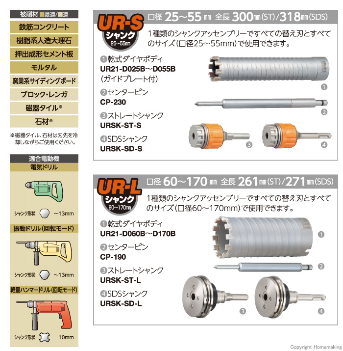 ユニカ 多機能コアドリルUR21 乾式ダイヤ UR-D SDSプラス(セット) 25mm