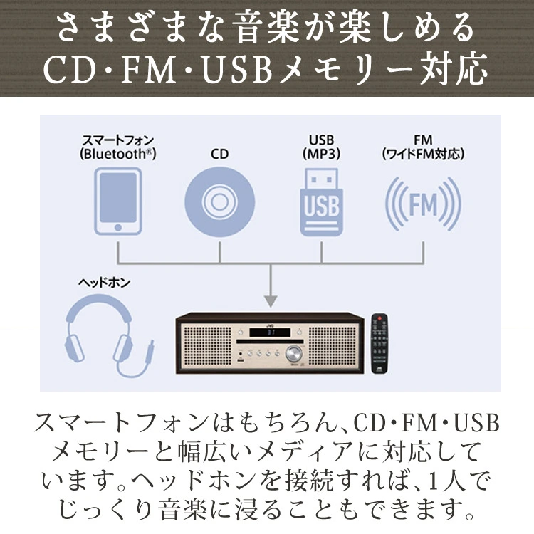 JVC(Victor) NX-W30 コンパクトコンポーネントシステム(CDコンポ