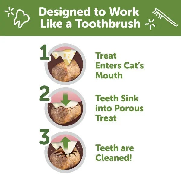 Buy Whimzees Natural Dental Treats for Cats - Chicken Flavour in