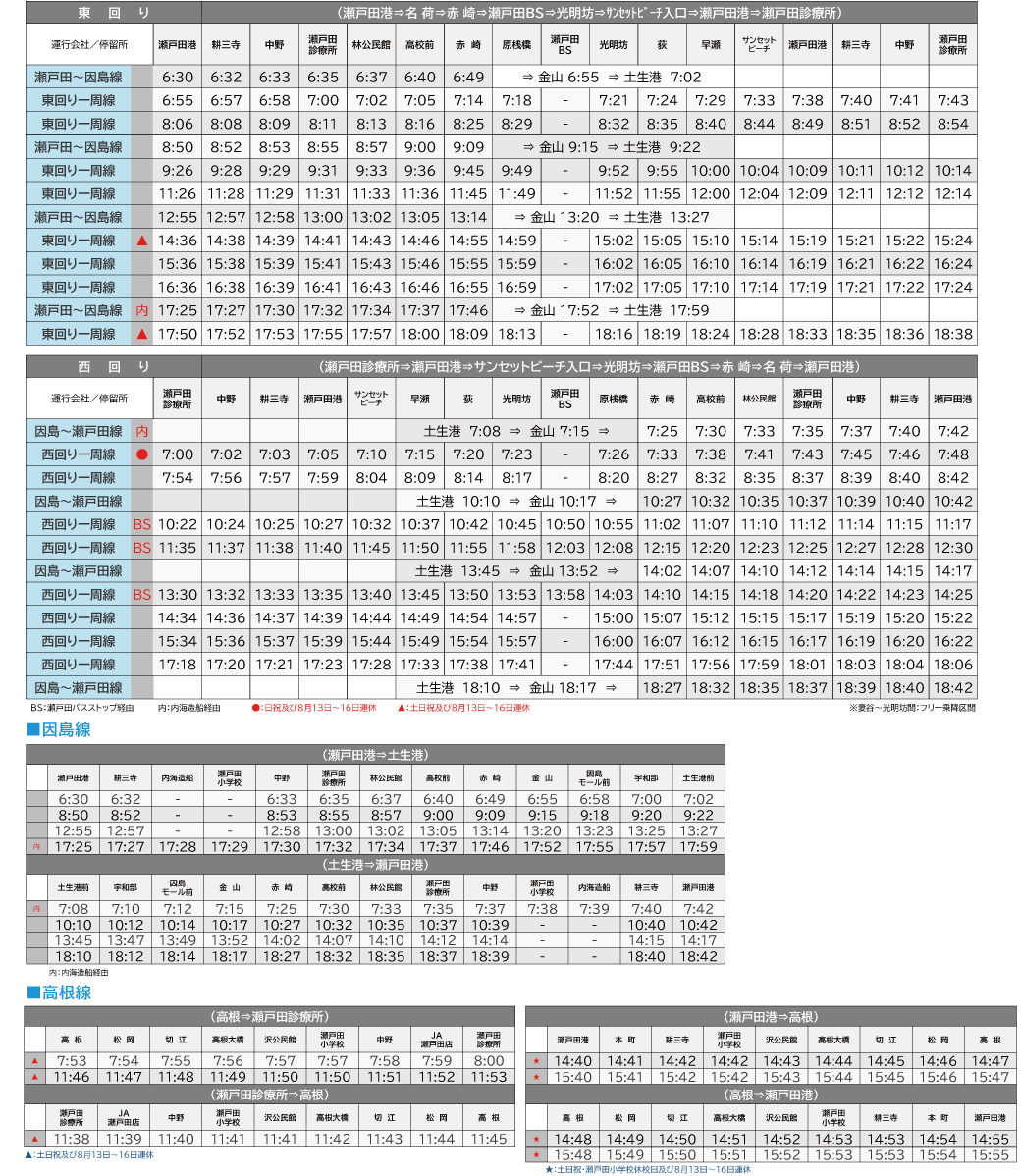 海洋センター | 本四バス開発株式会社