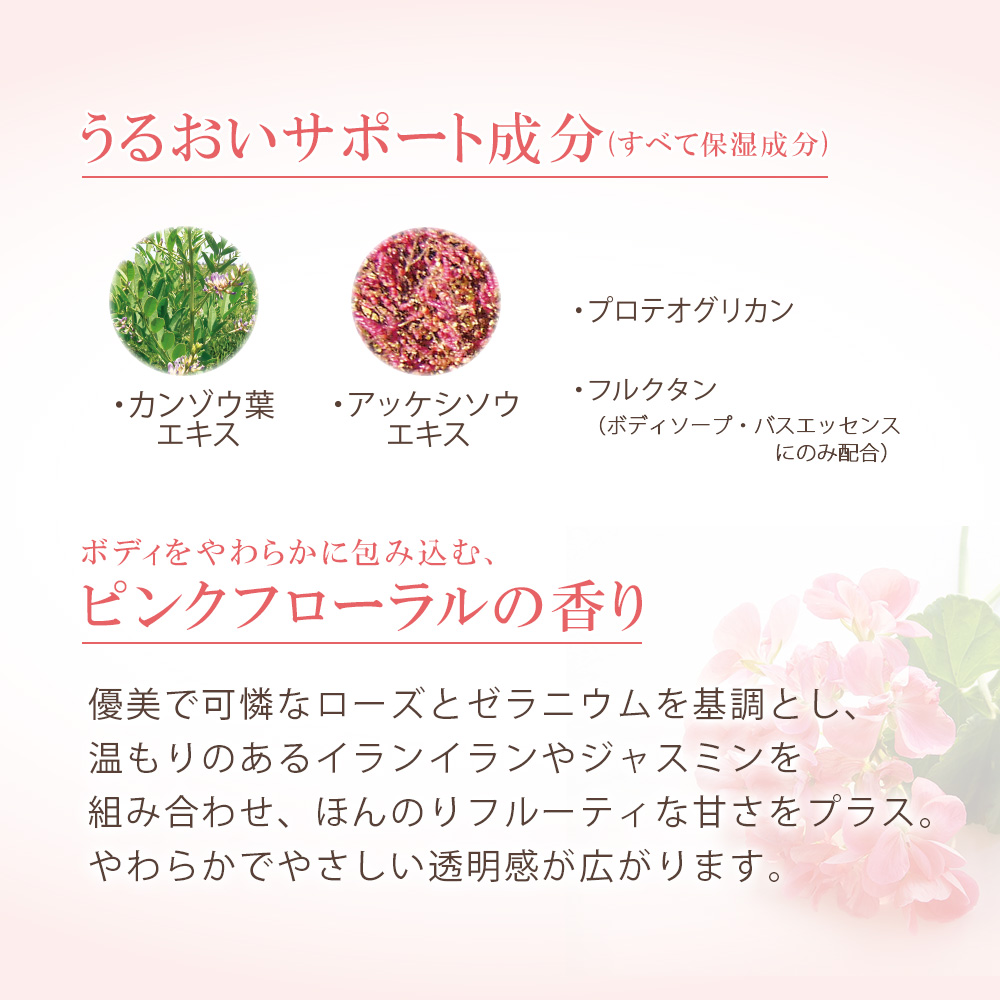 ドゥ・サージ モイスチュア ボディクリーム a 150g