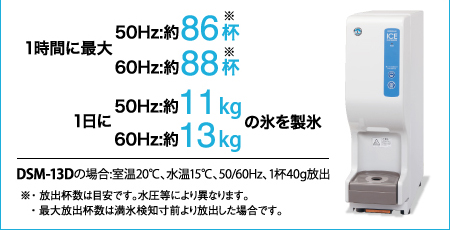 シャトルアイスディスペンサー 製品特長｜業務用の厨房機器なら