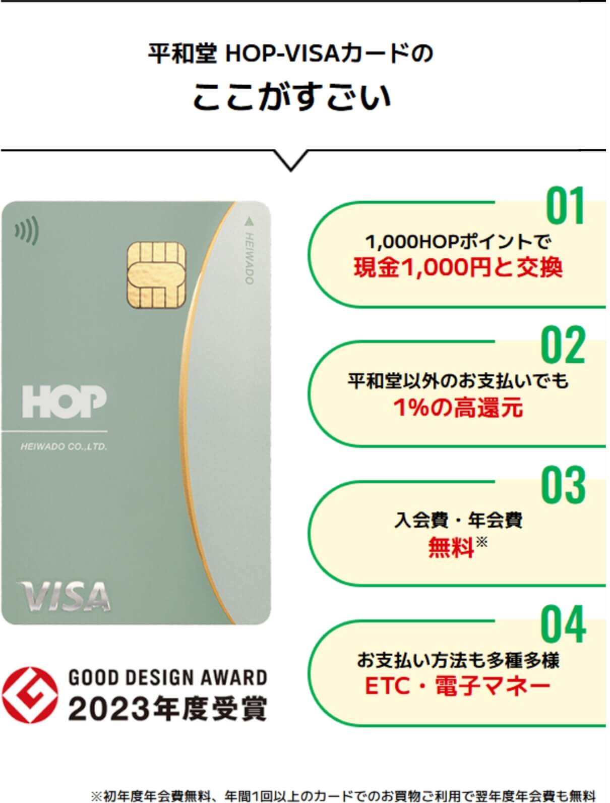 はとでん | 株式会社 平和堂