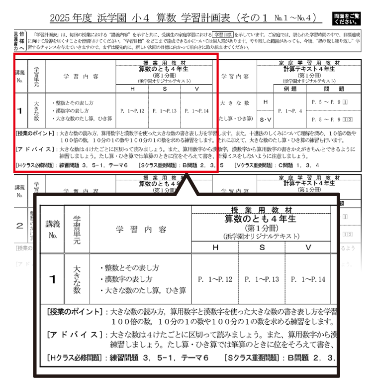 浜学園の夏期講習 受講料無料キャンペーン実施中| 難関中学受験対策