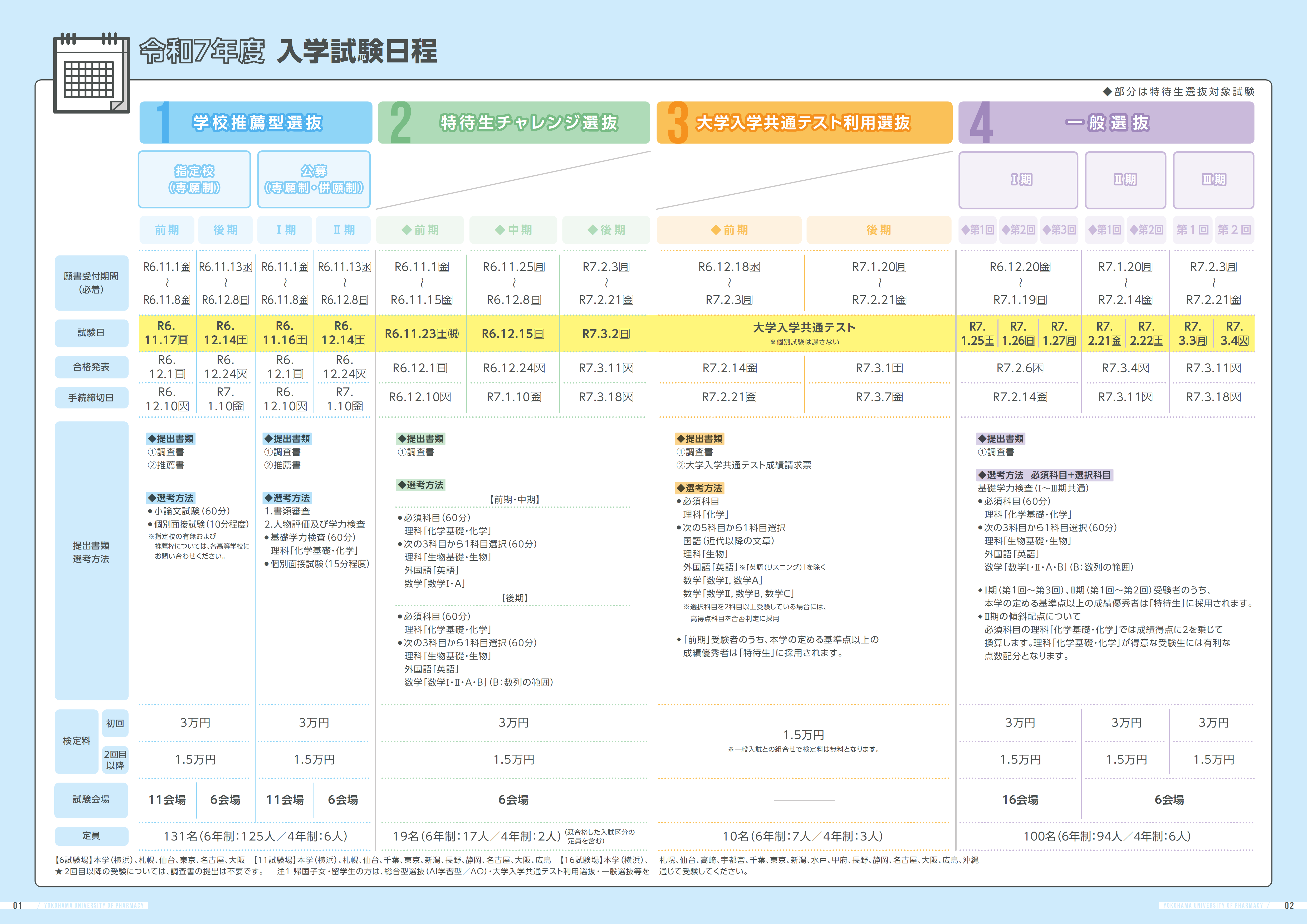 2025年度入試ガイド | ZOOM IN ハマヤク 入試情報 横浜薬科大学 受験生