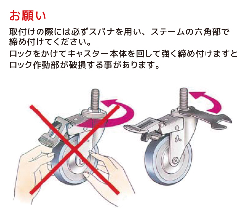 415 0MA-KUB75 (M12) | キャスターのトップブランド、ハンマーキャスター