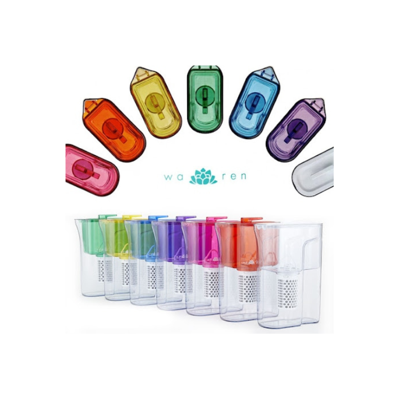 体喜ぶ生きた水をご家庭で。テラヘルツ活性水ポット、ボトル、浄水器