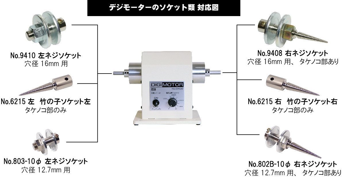 No.6215左 竹の子ソケット左 : 彫金工具製造・輸出入の株式会社ハープ