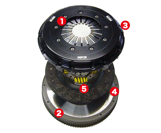 LAクラッチ：CR-Z