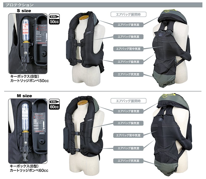 MLV2-C | 首・背中・尻・脇に気室が固定収納 | バイク用製品 | ヒット