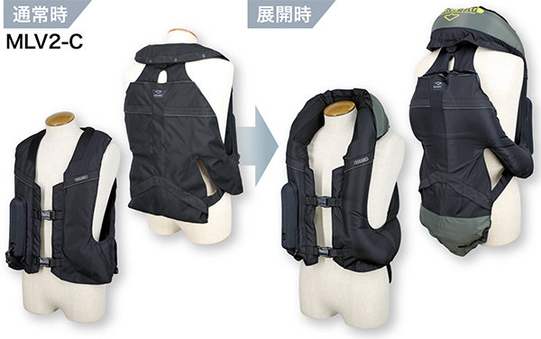 構造の種類 | エアバッグシステム | バイク用製品 | ヒットエアー