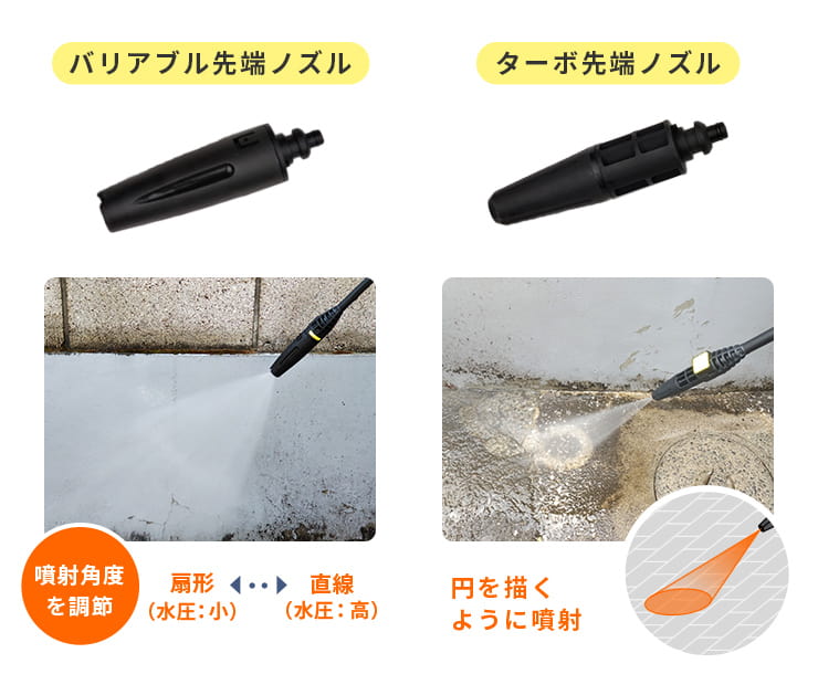 家庭用 高圧洗浄機本体 ランキング | 商品一覧 | 高圧洗浄機の専門店