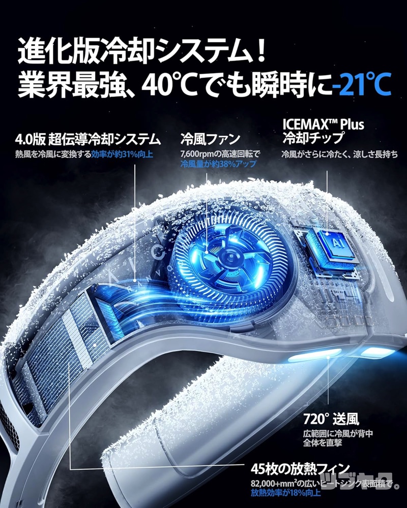 RANVOO AICE LITE プラスをレビュー｜人気の高機能ネッククーラー2025
