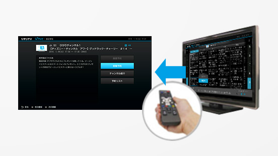 動作確認済みUSBハードディスク機種一覧 | ひかりTV