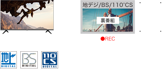 その他の便利機能 | 32A35G | ハイセンスジャパン株式会社
