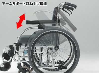 松永製作所】セミモジュールタイプ 介助型 AR-901 HB-AB ｜車いすの