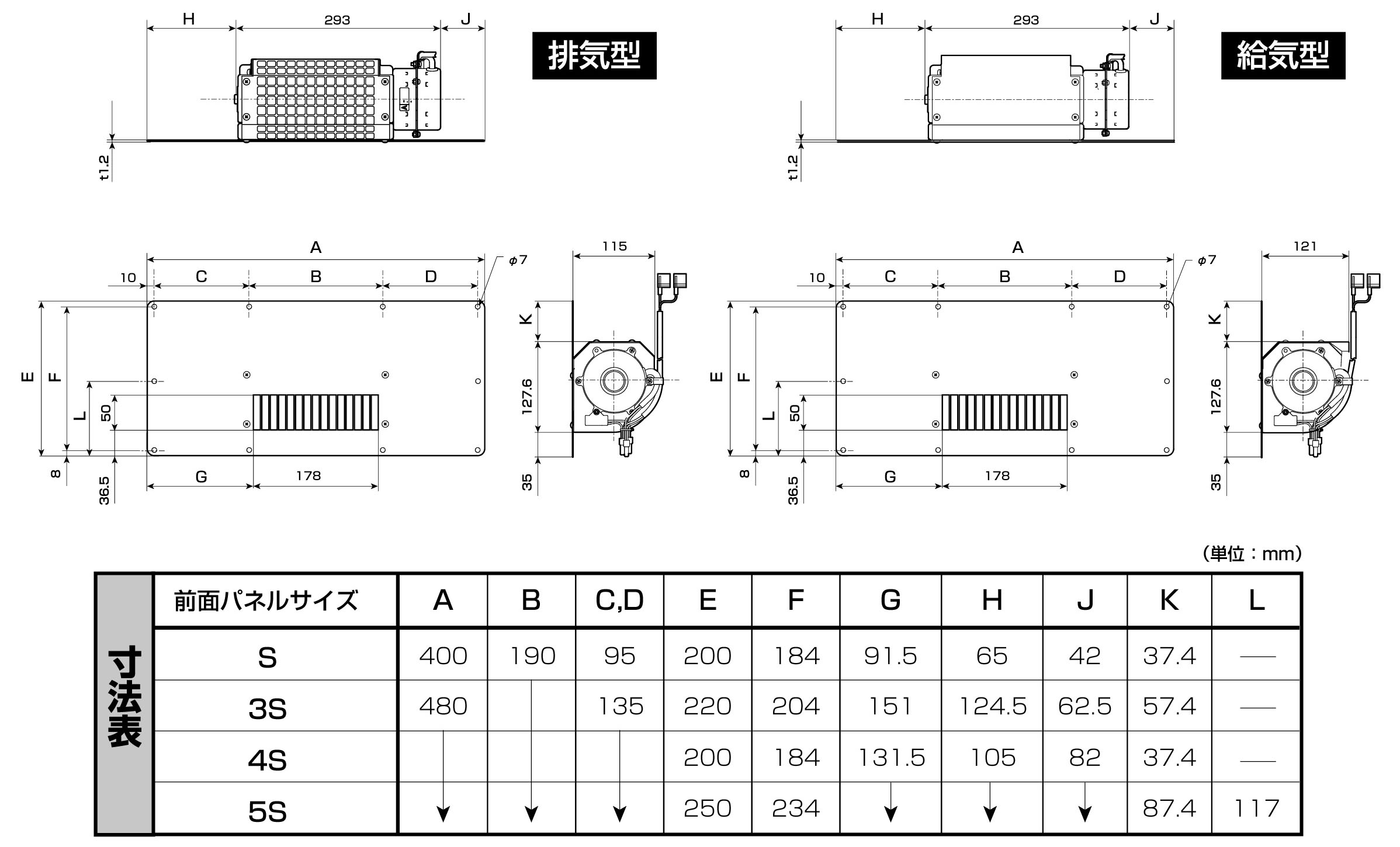 床下強制換気システム 床下奉行Ⅱ｜アイエム換気口