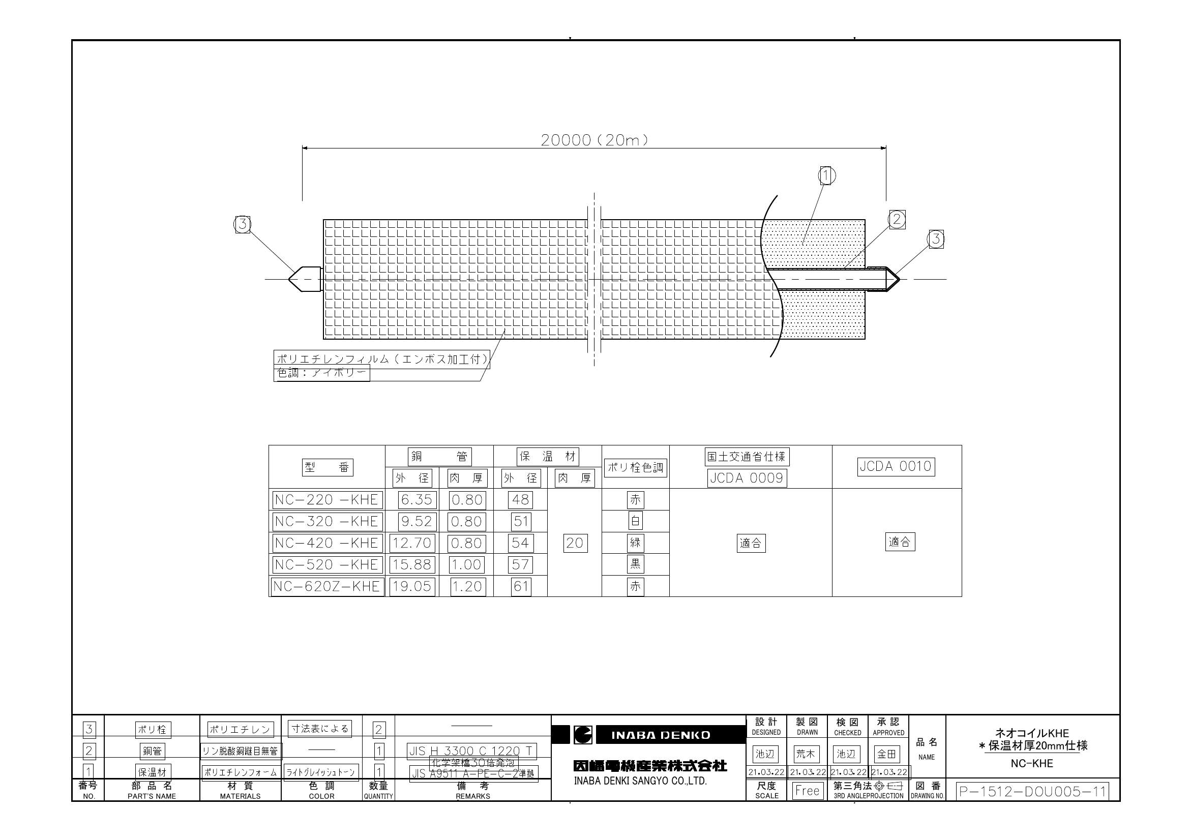 NC-KHE】ネオコイルKHE | 製品情報 | 因幡電工 INABA DENKO（因幡電機