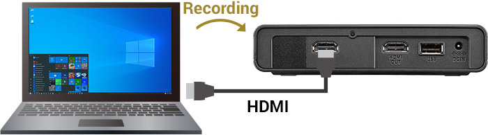 GV-HDREC | Capture Device | Products | I-O DATA DEVICE, INC.