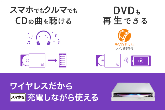 CDレコ5v（CD-5WDW/U） | スマートフォン用CDレコーダー | アイ・オー
