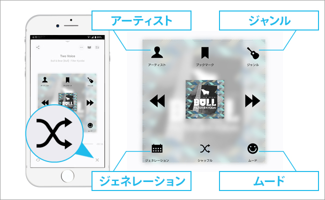 CDレコ（CDRI-LU24IXA） | スマートフォン用CDレコーダー | アイ・オー