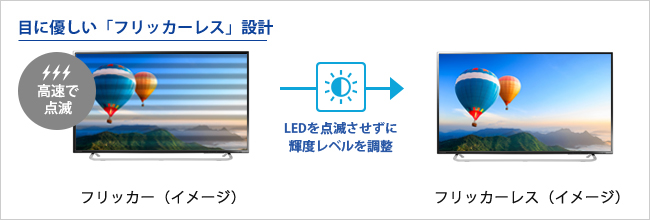 EX-LD4K491DB | 4K対応49型（可視領域48.5型） ワイド液晶ディスプレイ