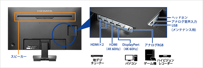 EX-LD4K321VB | 4K対応＆広視野角VAパネル採用 31.5型 ワイド液晶