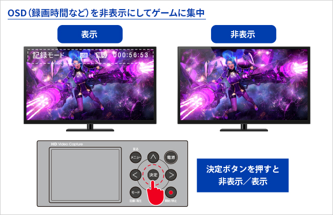 GV-HDREC | HDMI／アナログキャプチャー | アイ・オー・データ機器 I-O
