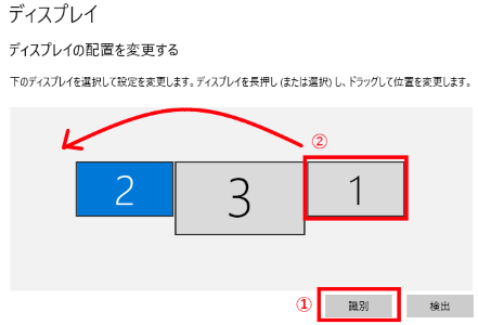 トリプルディスプレイ（3画面）で表示できますか？ | アイ・オー