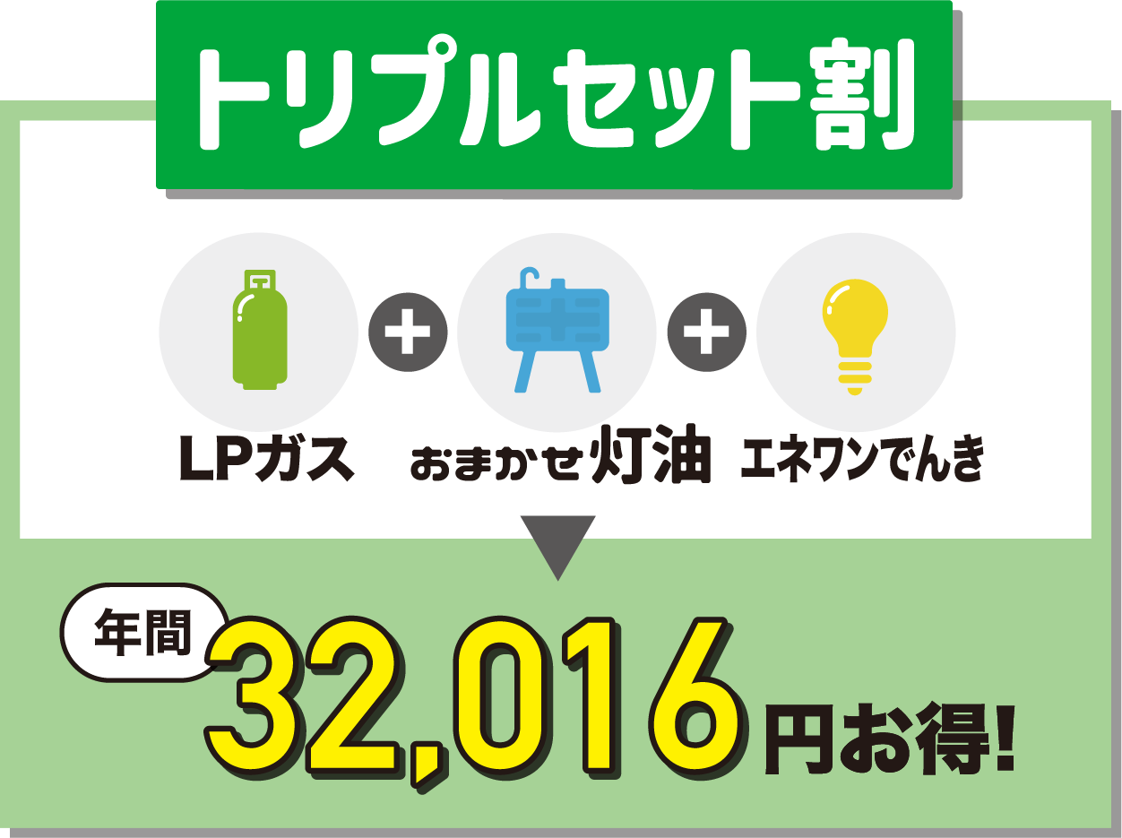 LPガス乗り換え365日半額キャンペーン｜株式会社いちたかガスワン