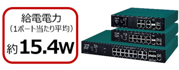 10/100Mbps対応PoE Plus給電スイッチングハブ 「FA-MLシリーズ