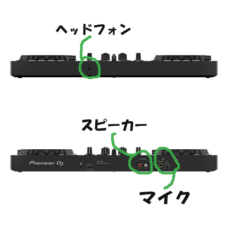 第2回】DDJ-FLX4で始めるPCDJ【音出し編】 | 池部楽器店 DJ機器情報サイト