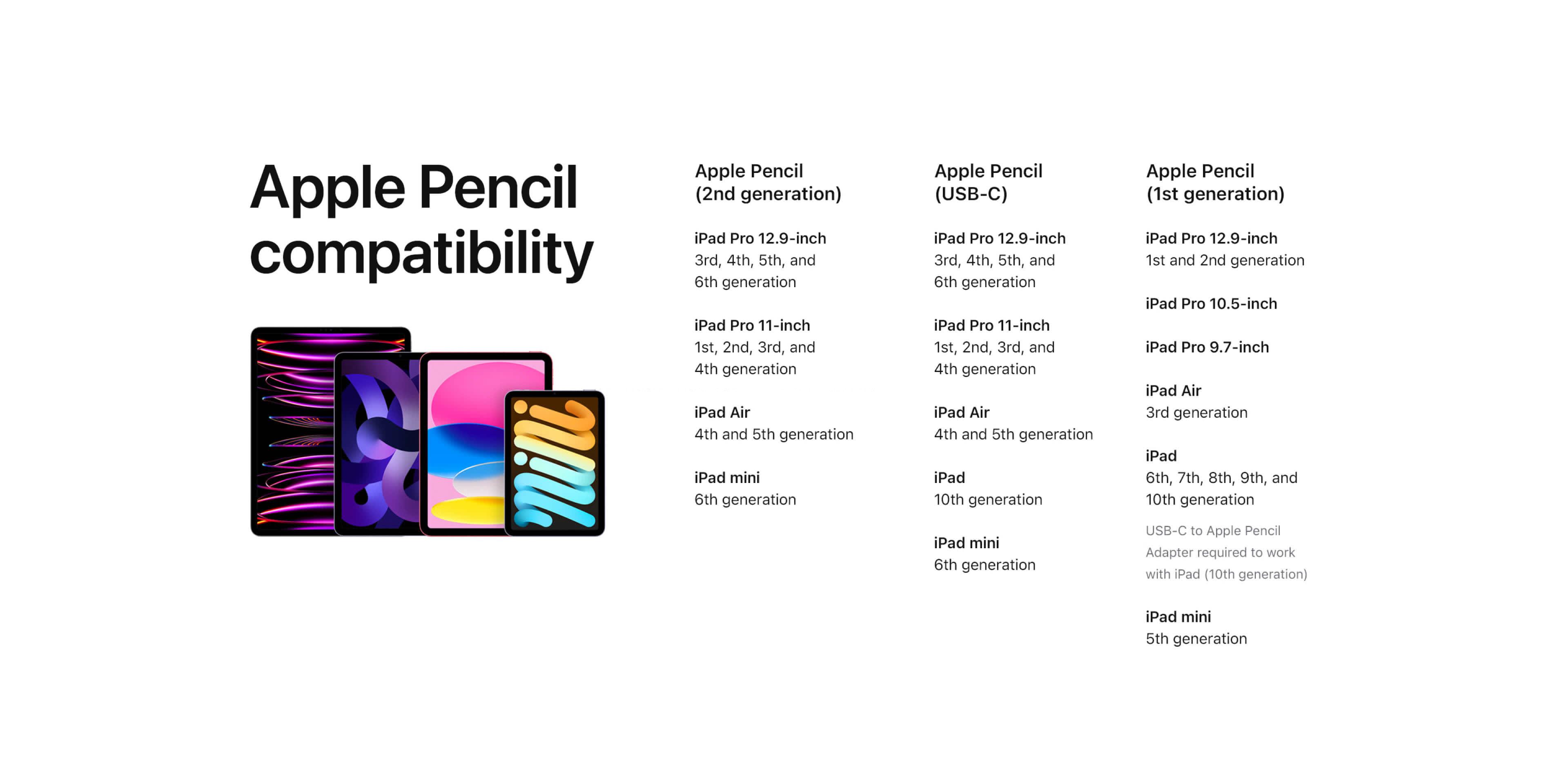 Apple Pencil (USB-C)