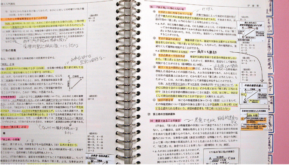 合格者のテキストの使い方 | 伊藤塾